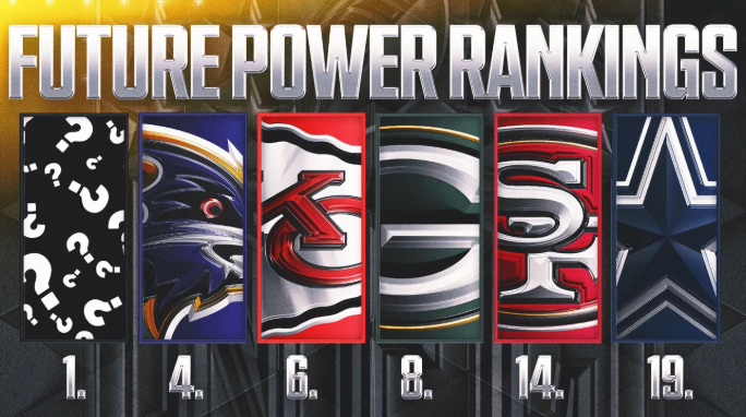 nfl power rankings